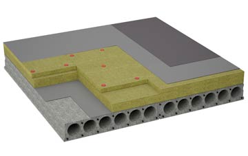 considerations of Bulwark flat roofing insulation